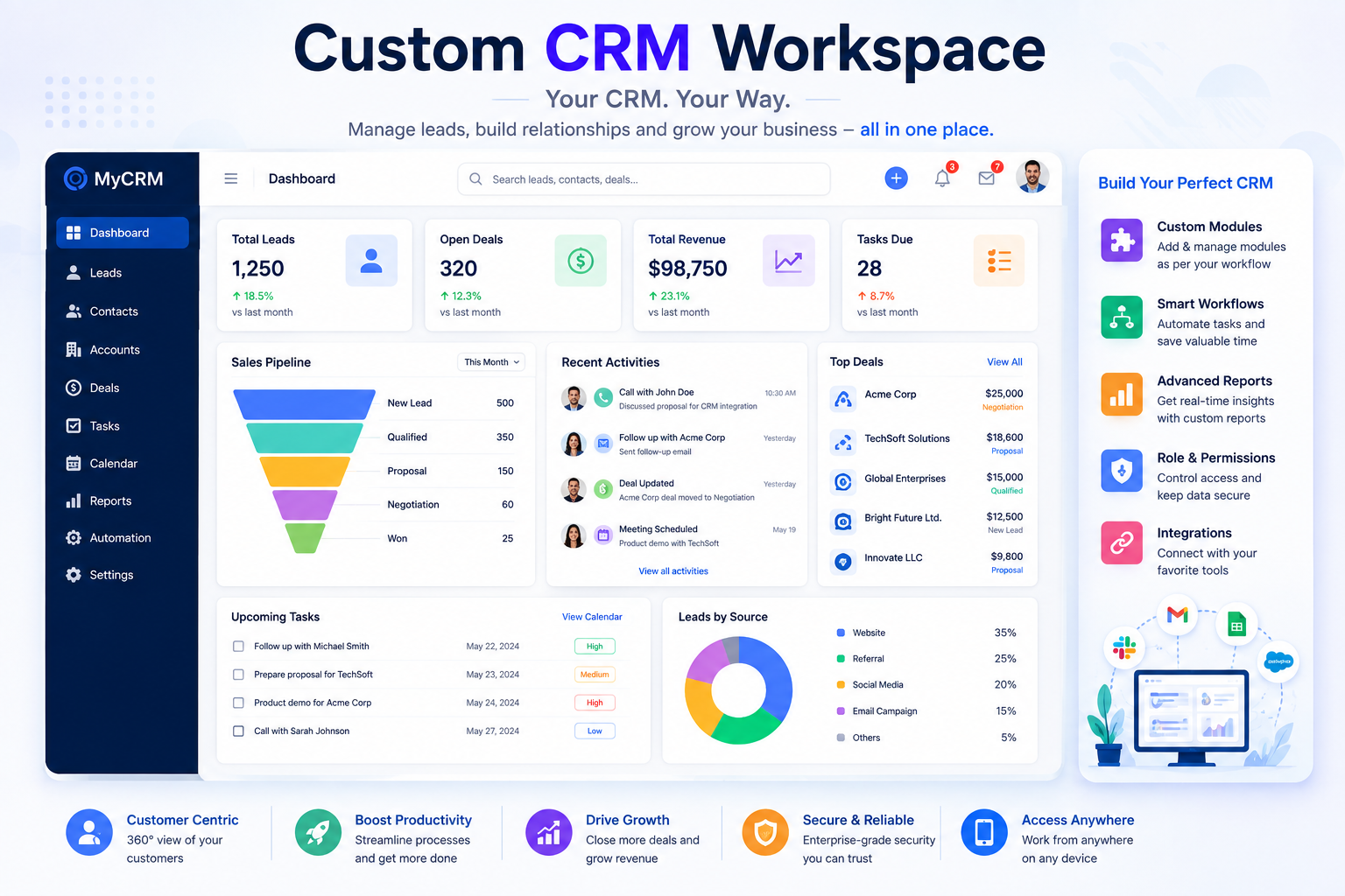 Custom CRM Workspace