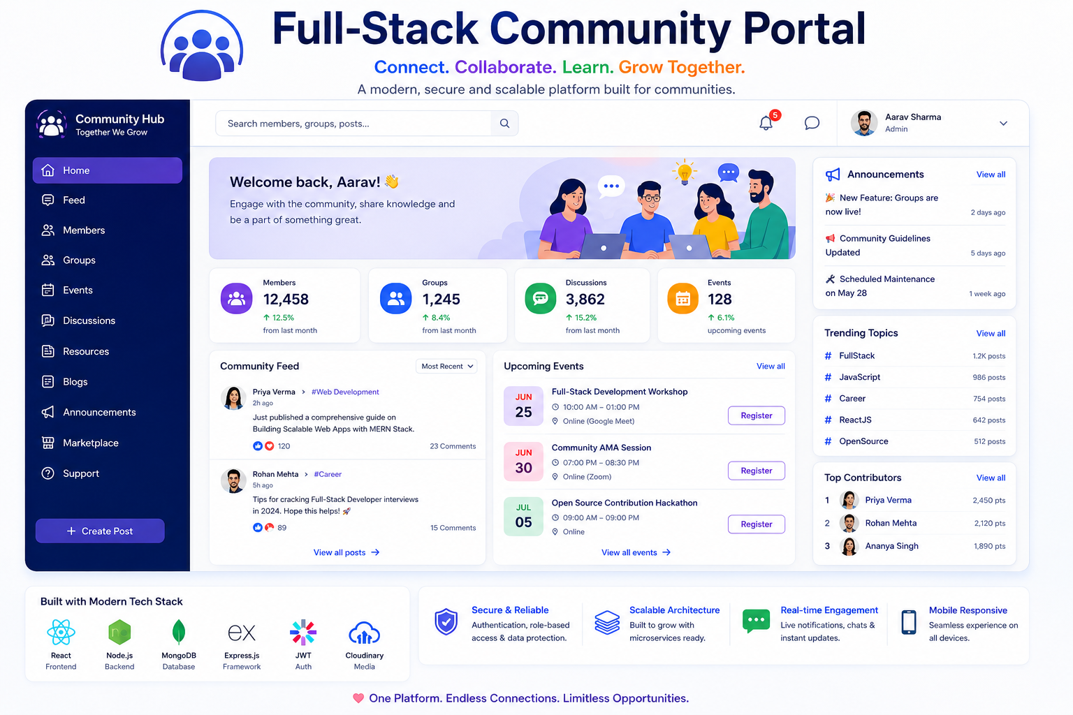 Full-Stack Community Portal